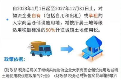 2025年农产品免税政策_免税农产品指的是什么_免税农业产品