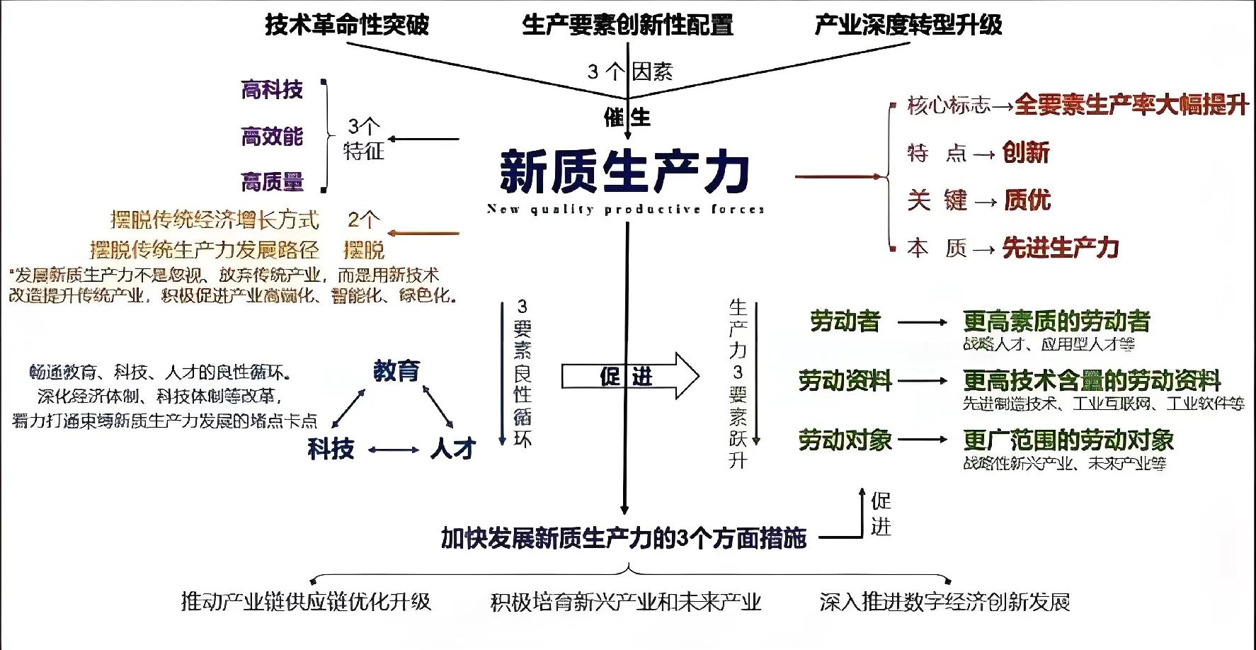 农产品附加值_农业产品附加值_附加农值产品是什么
