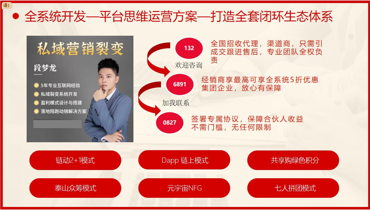 农产品众筹模式_众筹农业的未来前景_众筹农业概念