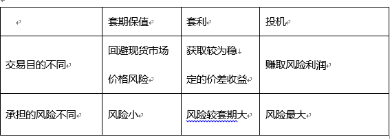 现货农产品短线操作技巧_现货短线操作的技巧_短线农产品现货交易