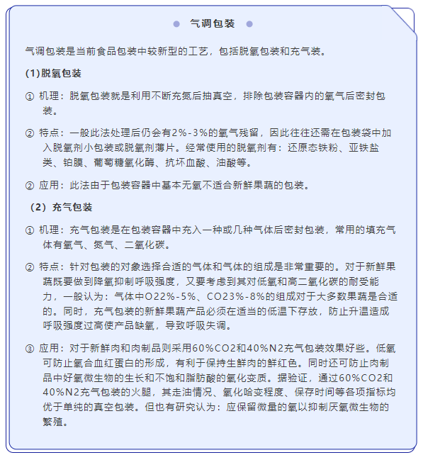 农产品保鲜技术的重要性_农产品保鲜包装技术_保鲜技术的包装