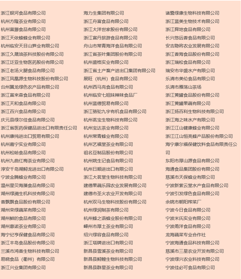 农产品网络交易_农产品网上交易平台_网上农产品交易平台有哪些