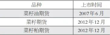 苹果衍生品产业链_苹果的衍生农产品_农产品苹果概念龙头股有哪些