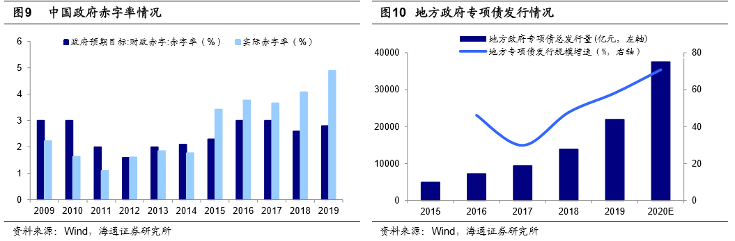 农产品贸易公司利润_农副产品贸易公司利润_贸易农利润产品公司怎么做账