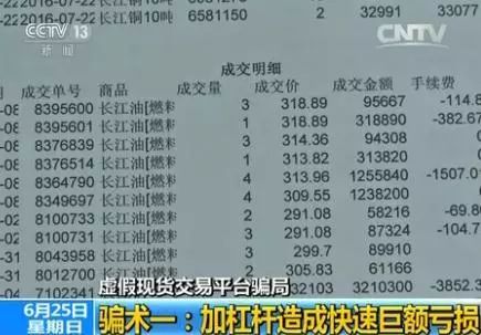 炒现货农产品_现货炒农产品怎么炒_现货炒农产品赚钱吗