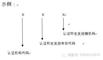 无公害农产品认证 档案模板_无公害农产品认证多少钱_无公害农产品认证书有效期为