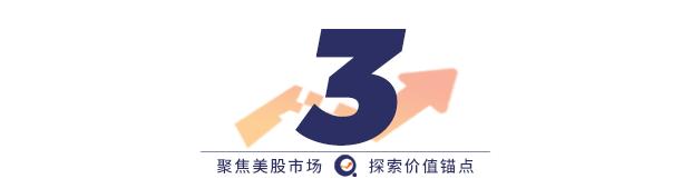 农线交易产品上市企业_农产品线上交易_农线交易产品上市流程