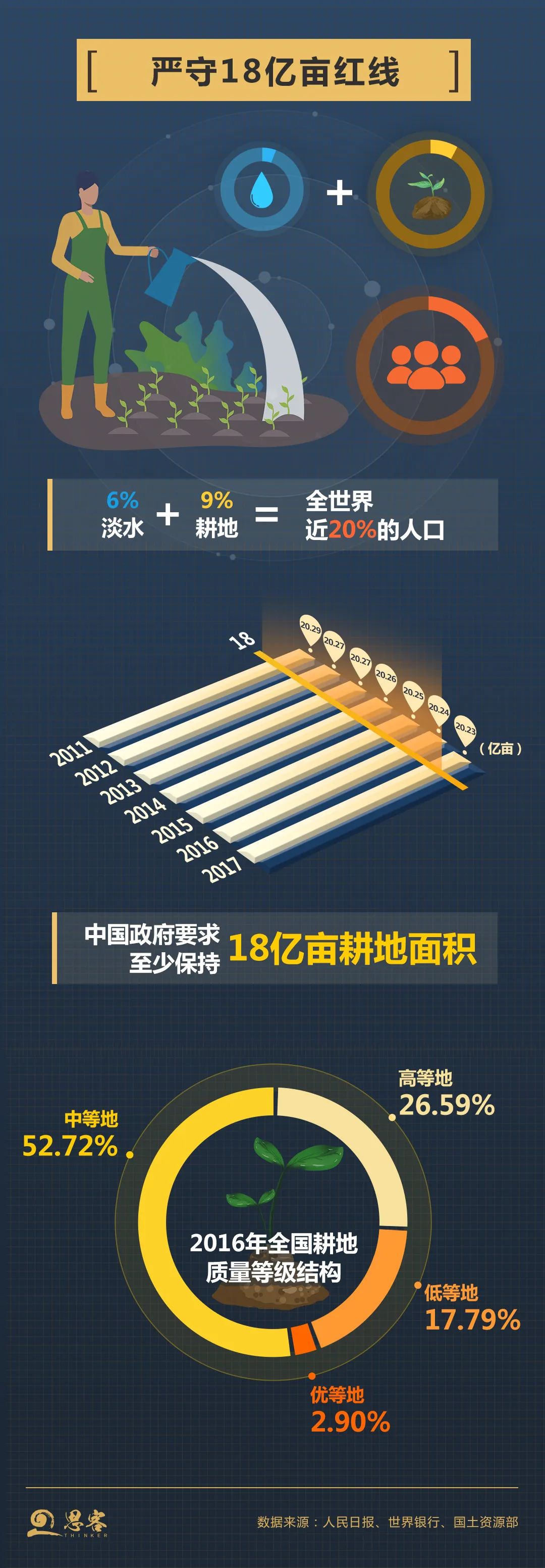 出口农产品包括哪些_农产品出口优惠政策_农产品出口价格