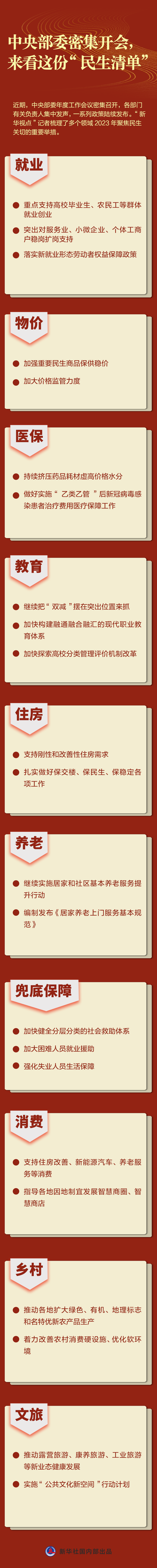 2023年中央部委聚焦民生：高校毕业生就业创业政策新举措