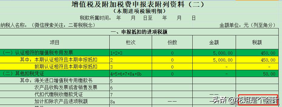 个人开具农产品普通发票_个人农产品发票_个人销售农产品开票