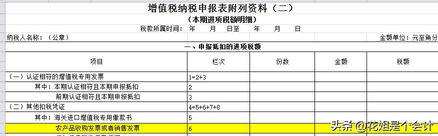 个人销售农产品开票_个人开具农产品普通发票_个人农产品发票