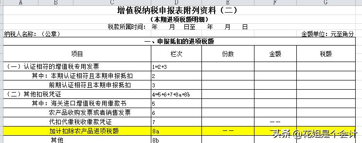个人农产品发票_个人开具农产品普通发票_个人销售农产品开票