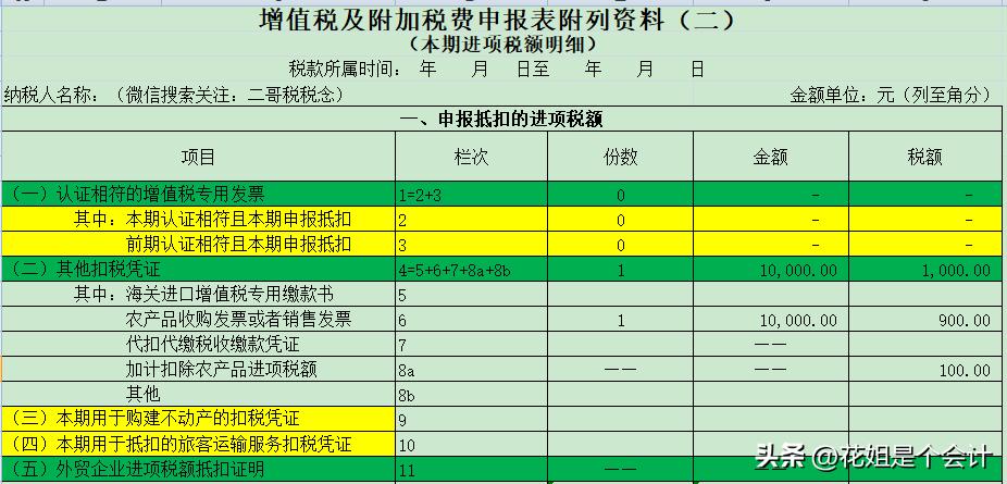 个人开具农产品普通发票_个人销售农产品开票_个人农产品发票