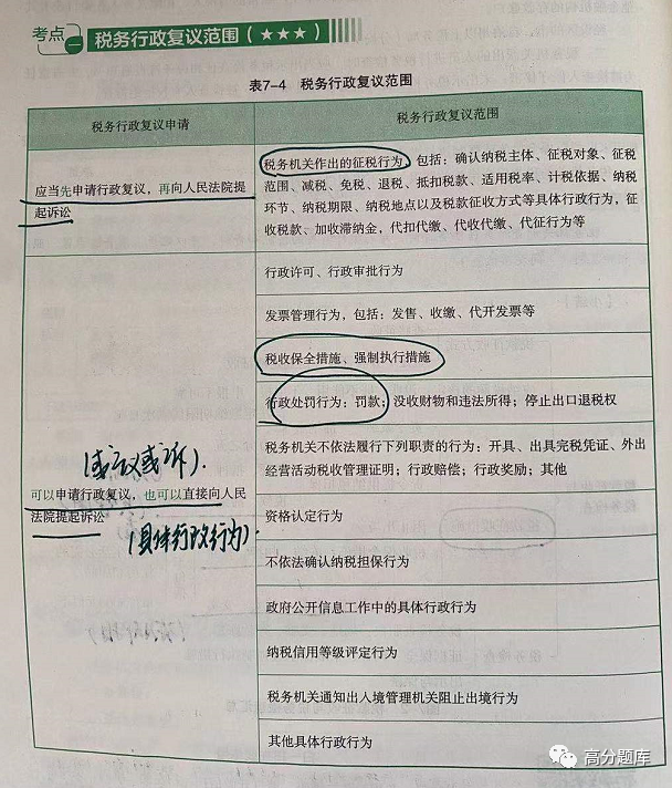 免税农产品入库分录_免税农产品入账_免税农产品入库