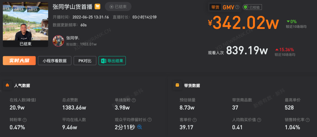 农卖广告打产品怎么打_卖农产品如何打广告_农村打广告卖产品的套路