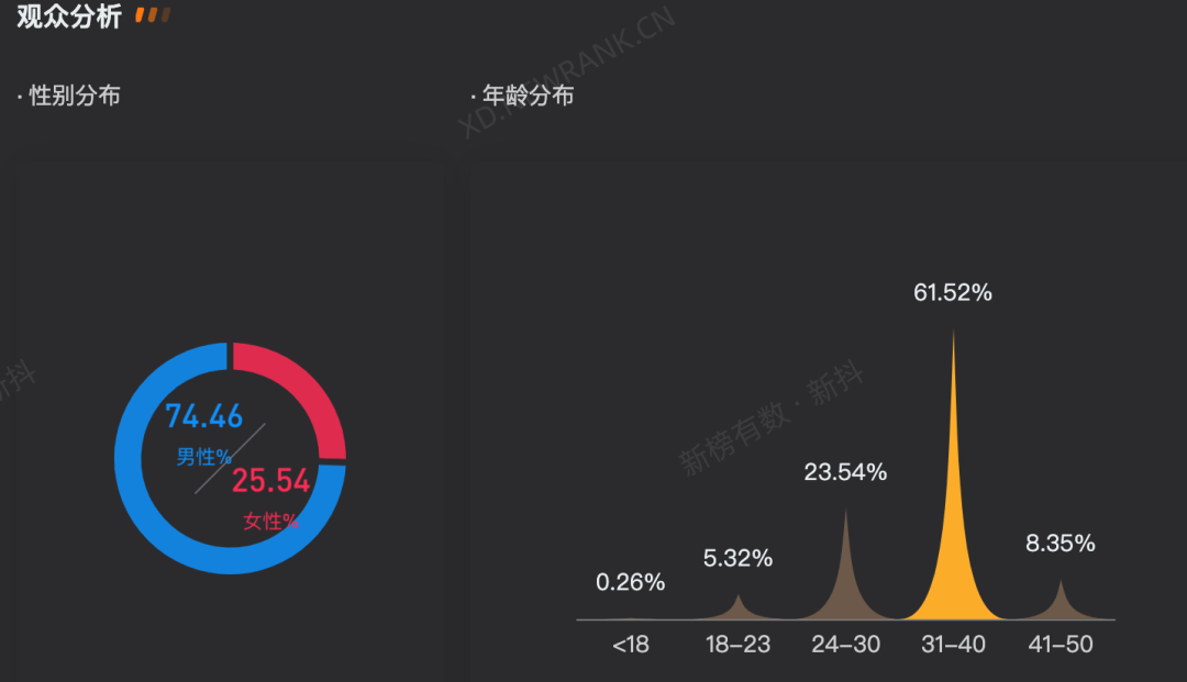 农村打广告卖产品的套路_卖农产品如何打广告_农卖广告打产品怎么打