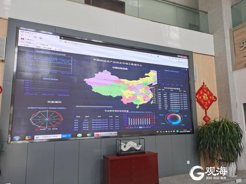胶东农产品报价_农产品报价是什么软件_农产品市场报价