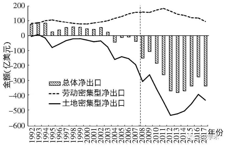 农产品贸易网站_中国农产品贸易网_农业贸易网站