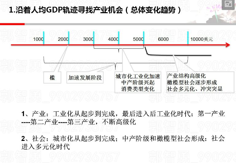 农产品市场竞争优势_农产品竞争优势_农产品竞争优势分析