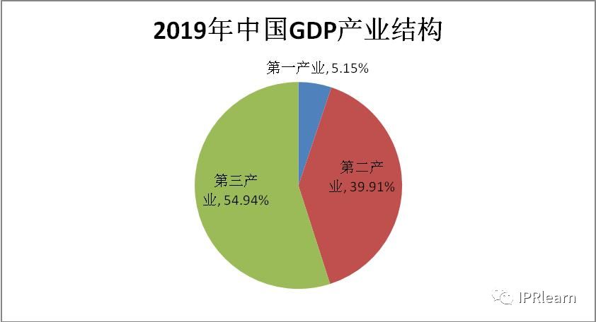 农产品商标注册流程_注册农产品商标需要什么手续_商标注册农产品是哪一类
