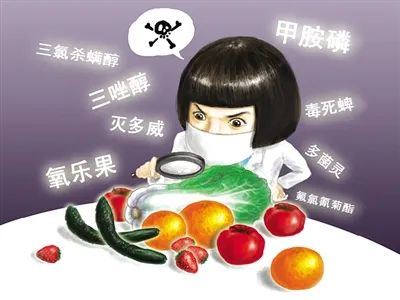 陕西省食用农产品市场管理办法_农食用陕西监管网产品有哪些_陕西食用农产品监管网