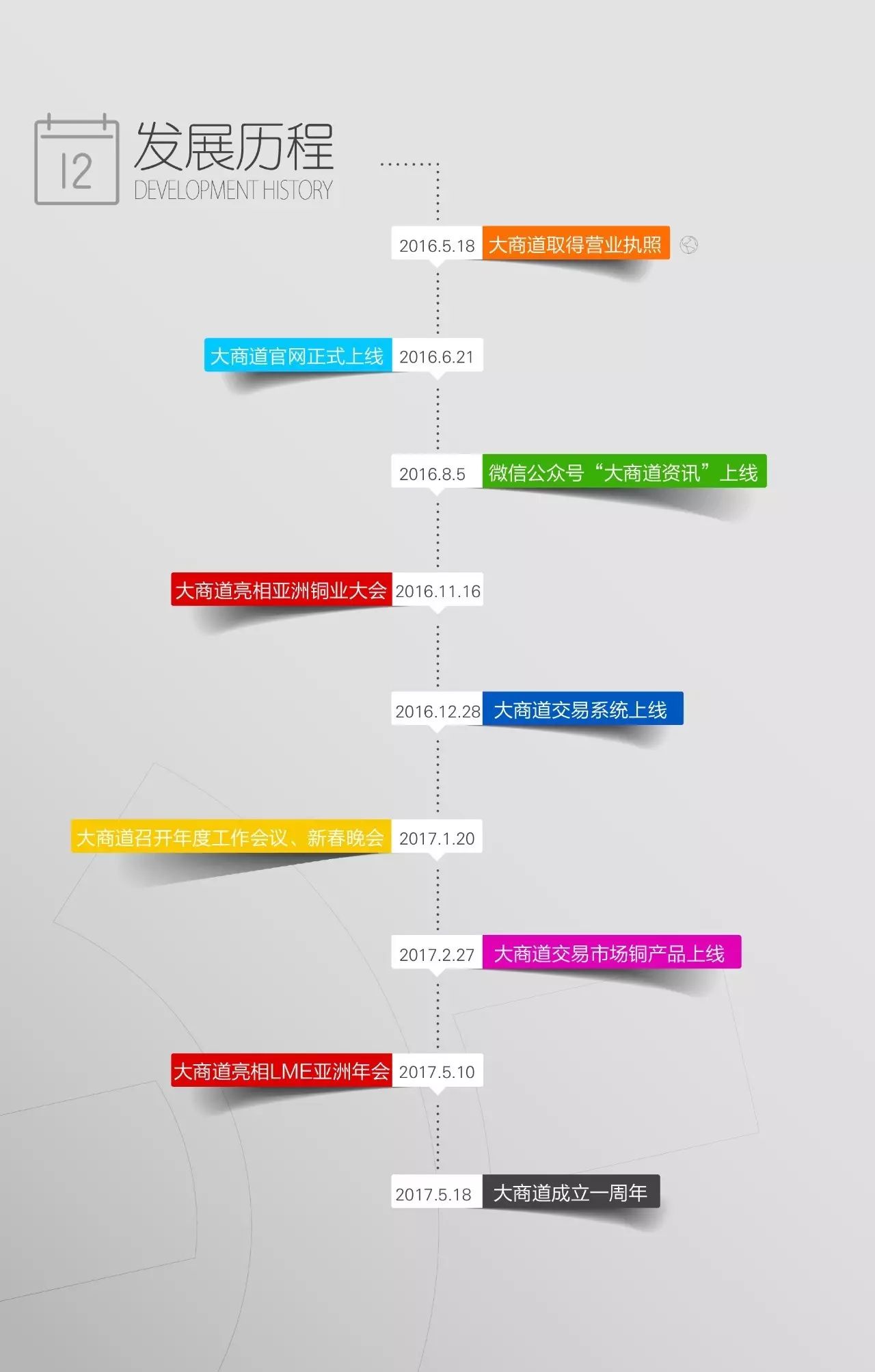 西安大宗农产品交易所_大宗农产品交易是什么意思_大宗农产品交易平台可靠吗