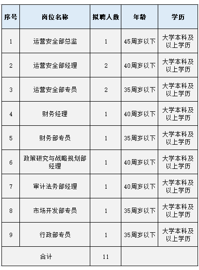 贵州绿通：由贵州供销社成立，创新农产品产销对接机制
