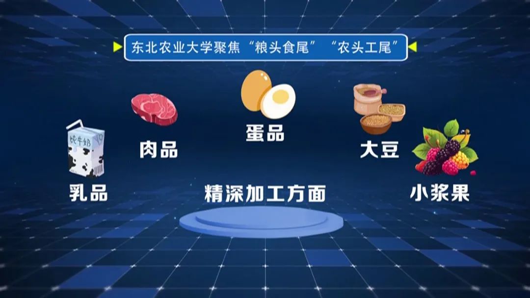 农产品加工行业有哪些_农产品加工行业_农产品加工工业