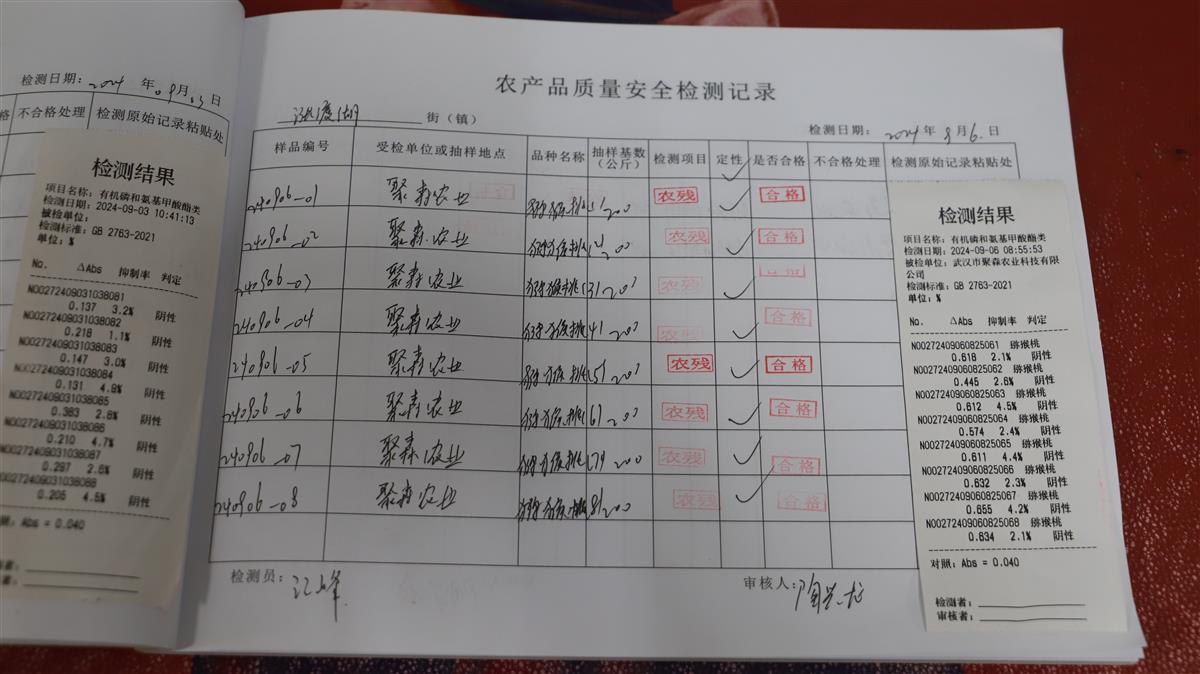农产品质量安全检测机构_农产品质量安全检测机构_农产品质量安全检测机构应当