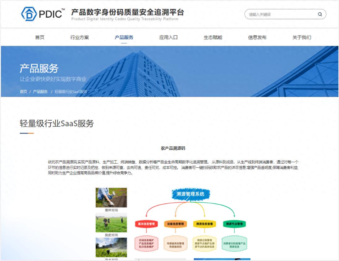 2023年中国食品安全调查报告：数字身份码平台如何破解农产品溯源难题