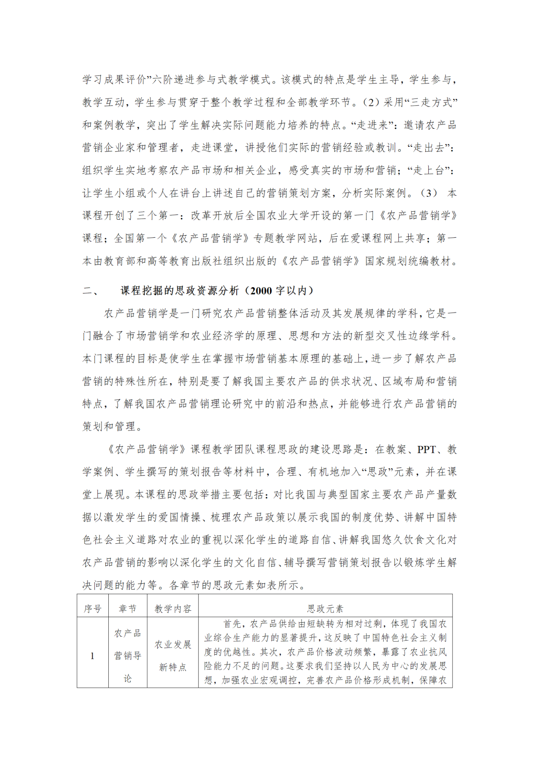 农产品营销教案_农产品营销说课_农产品营销课程