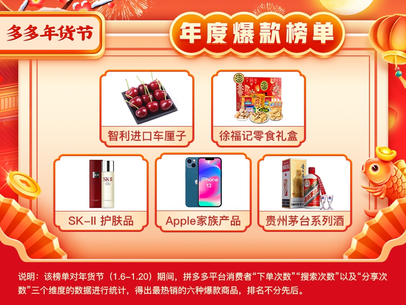 最火的农产品_畅销农产品乡村振兴_畅销的农产品