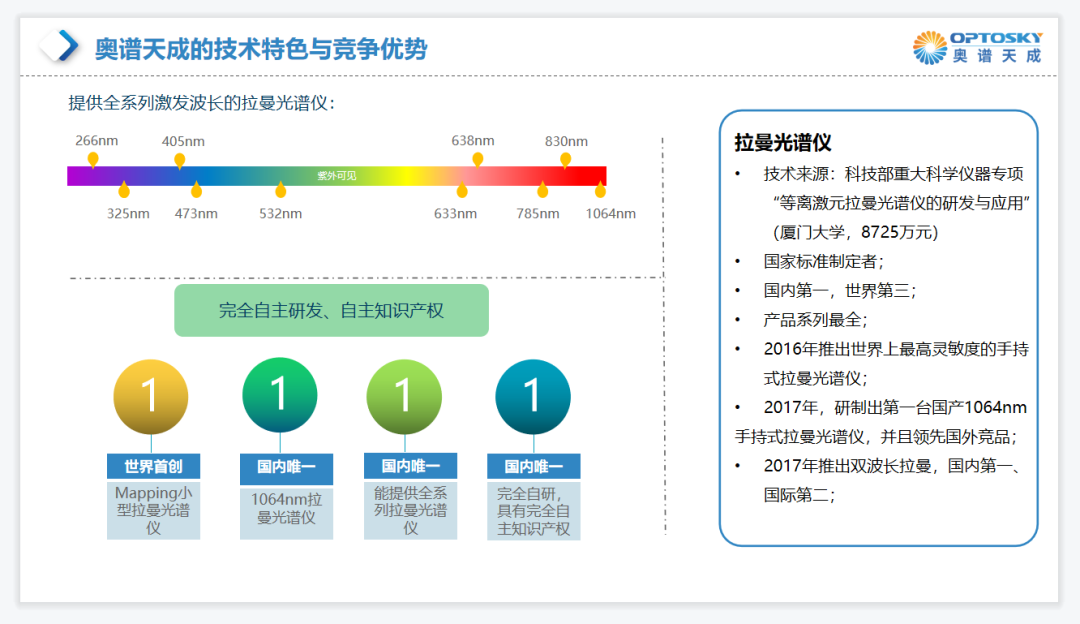 农产品溯源网_溯源农业_农业溯源管理平台