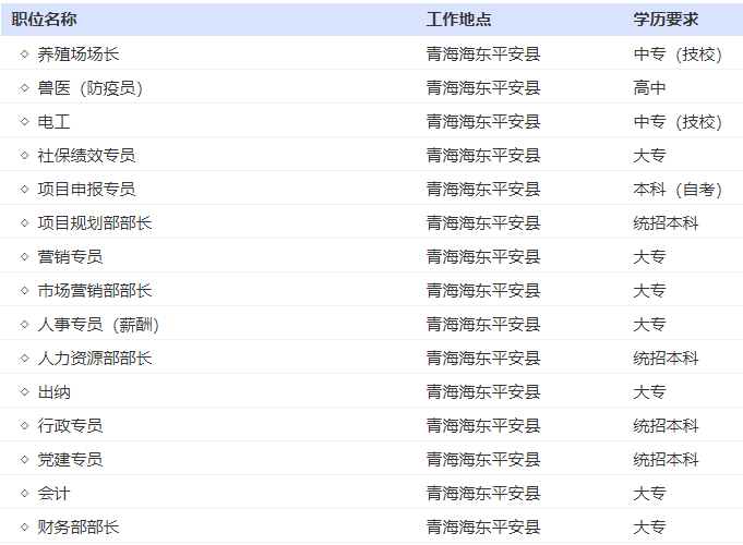 富硒农产品产业链_富硒农产品开发_富硒农场产品