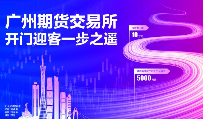 6月6日晚广州期货交易所发布12项交易业务规则及相关研究进展
