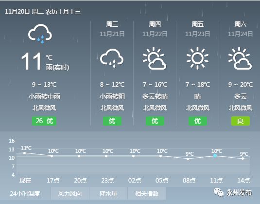 农产品质量安全可追溯体系建设项目_农产品追溯体系建设_农产品质量安全可追溯体系建设项目