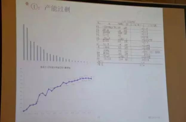 农产品市场供需分析_农产品股票那个最正规_大宗农产品交易策略