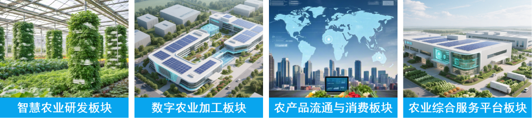 未来农场项目策划方案_未来农场发展趋势_特色农产品区域布局规划