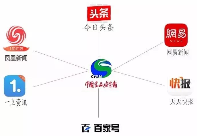乡村振兴制度保障_农产品质量安全监管_农产品质量安全监管工作