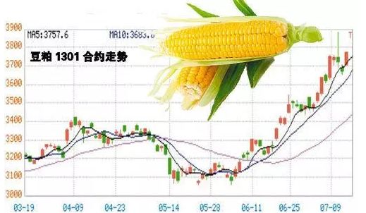中国通辽农产品交易平台_正规的农产品交易平台_通辽肉牛电子交易平台