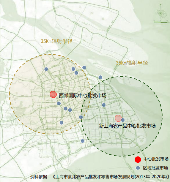 第五代农产品批发市场建设规划_上海农产品批发市场发展_上海农产品中心批发市场迁