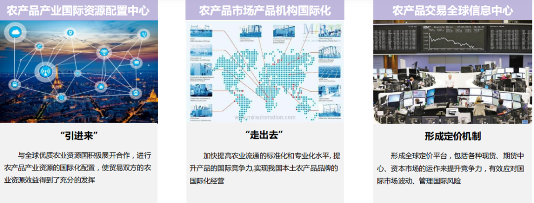 上海农产品中心批发市场迁_上海农产品批发市场发展_第五代农产品批发市场建设规划