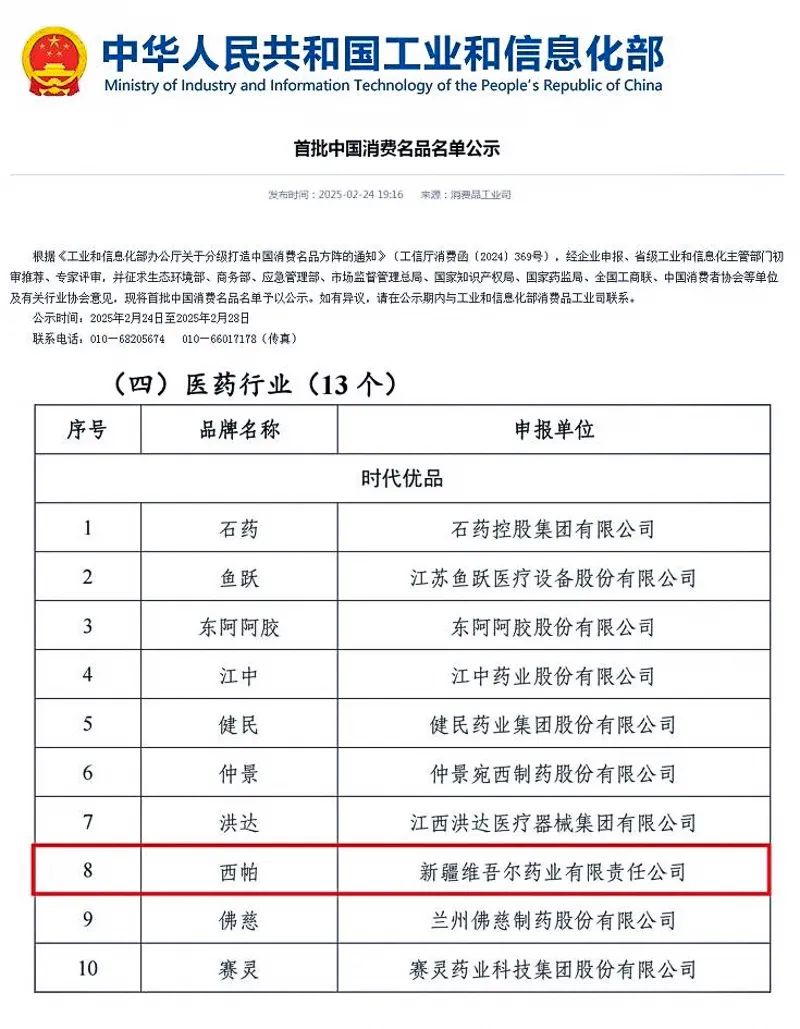 新疆农产品品牌_ 西帕品牌入选 _中国消费名品名单 新疆维吾尔药业有限责任公司 