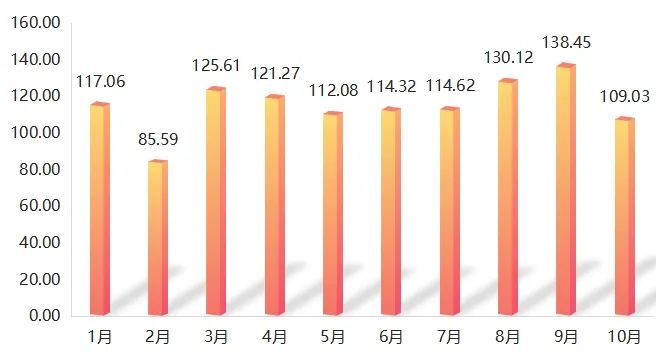 农产品指数和苹果价格_嘉兴水果市场价格指数_嘉兴国产水果价格涨跌