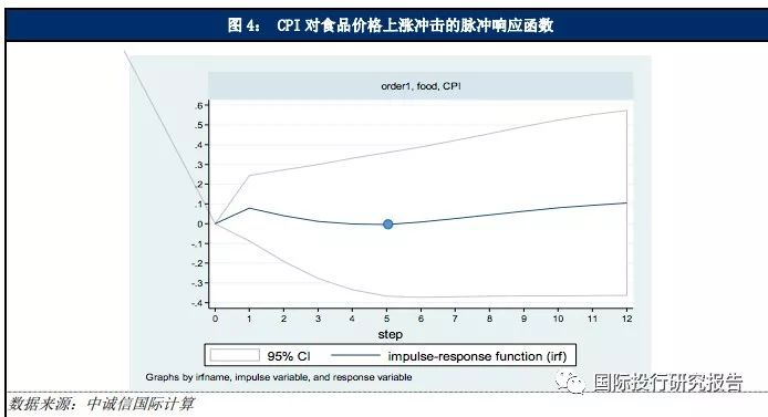 中美贸易战影响美国出口商_中国海关进口商品检查力度加大_2025中韩农产品贸易额