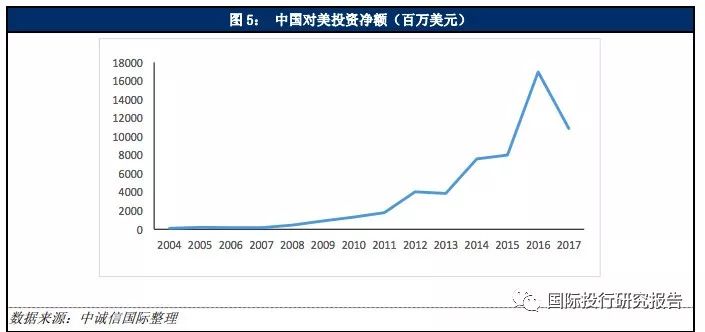 中美贸易战影响美国出口商_2025中韩农产品贸易额_中国海关进口商品检查力度加大