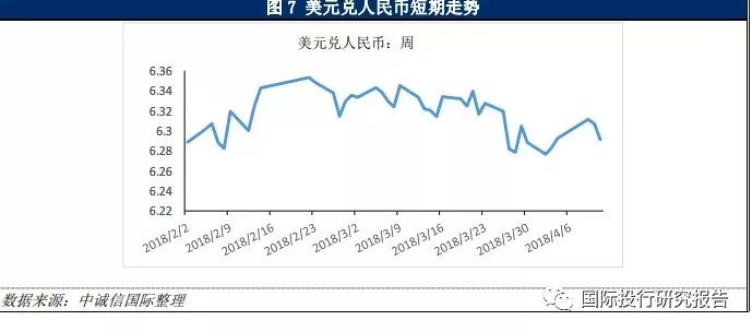 中美贸易战影响美国出口商_2025中韩农产品贸易额_中国海关进口商品检查力度加大