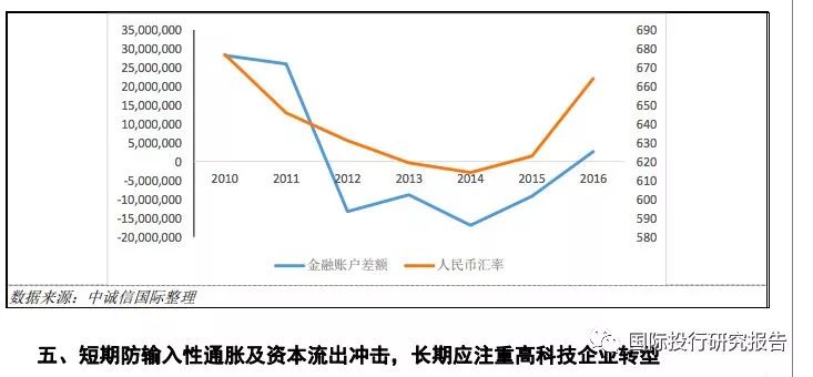 中国海关进口商品检查力度加大_中美贸易战影响美国出口商_2025中韩农产品贸易额