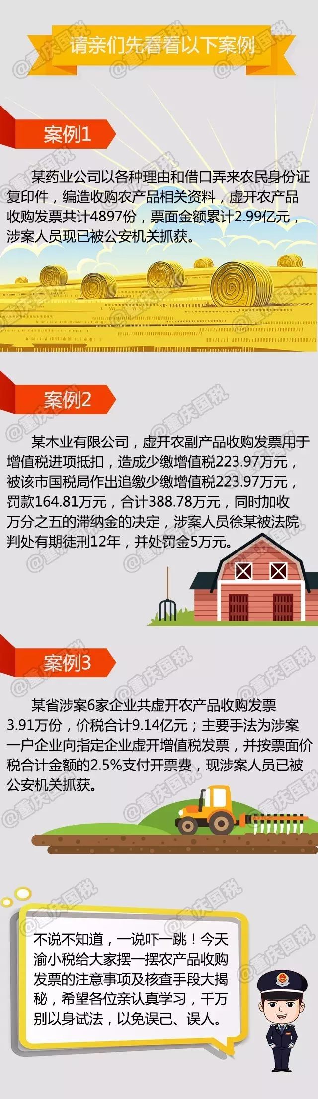 农产品收购发票核查重点_农产品征税范围注释_农产品收购发票注意事项