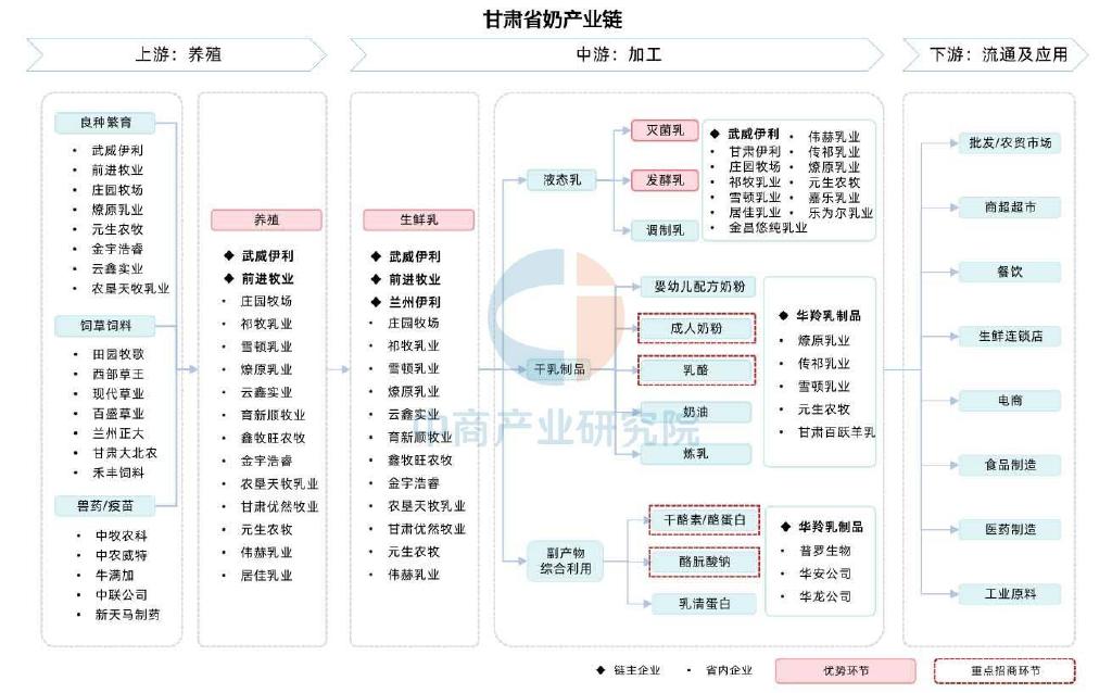 甘肃省特色农产品加工_甘肃省农产品_甘味农产品品牌